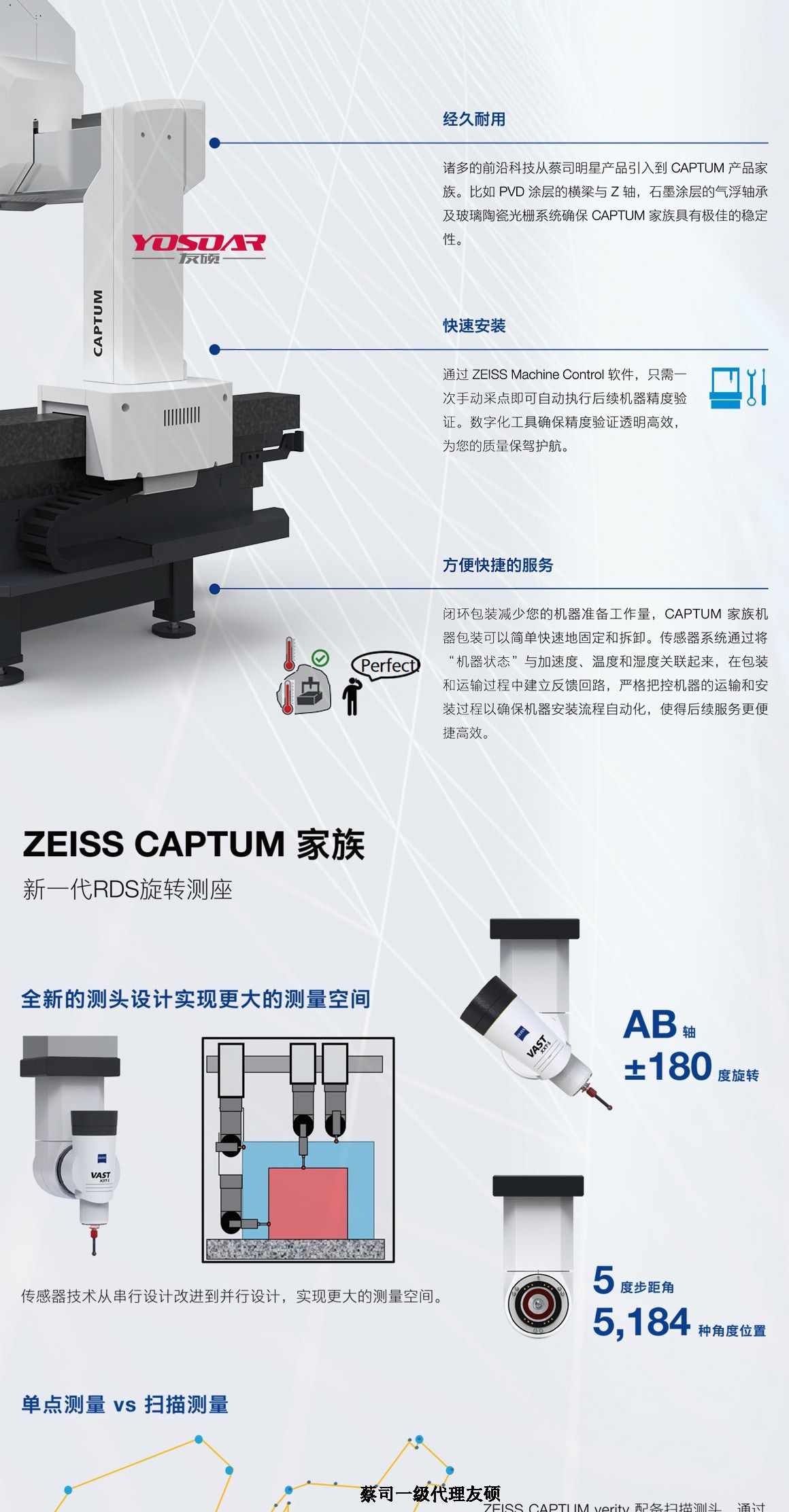 桦甸蔡司三坐标CAPTUM